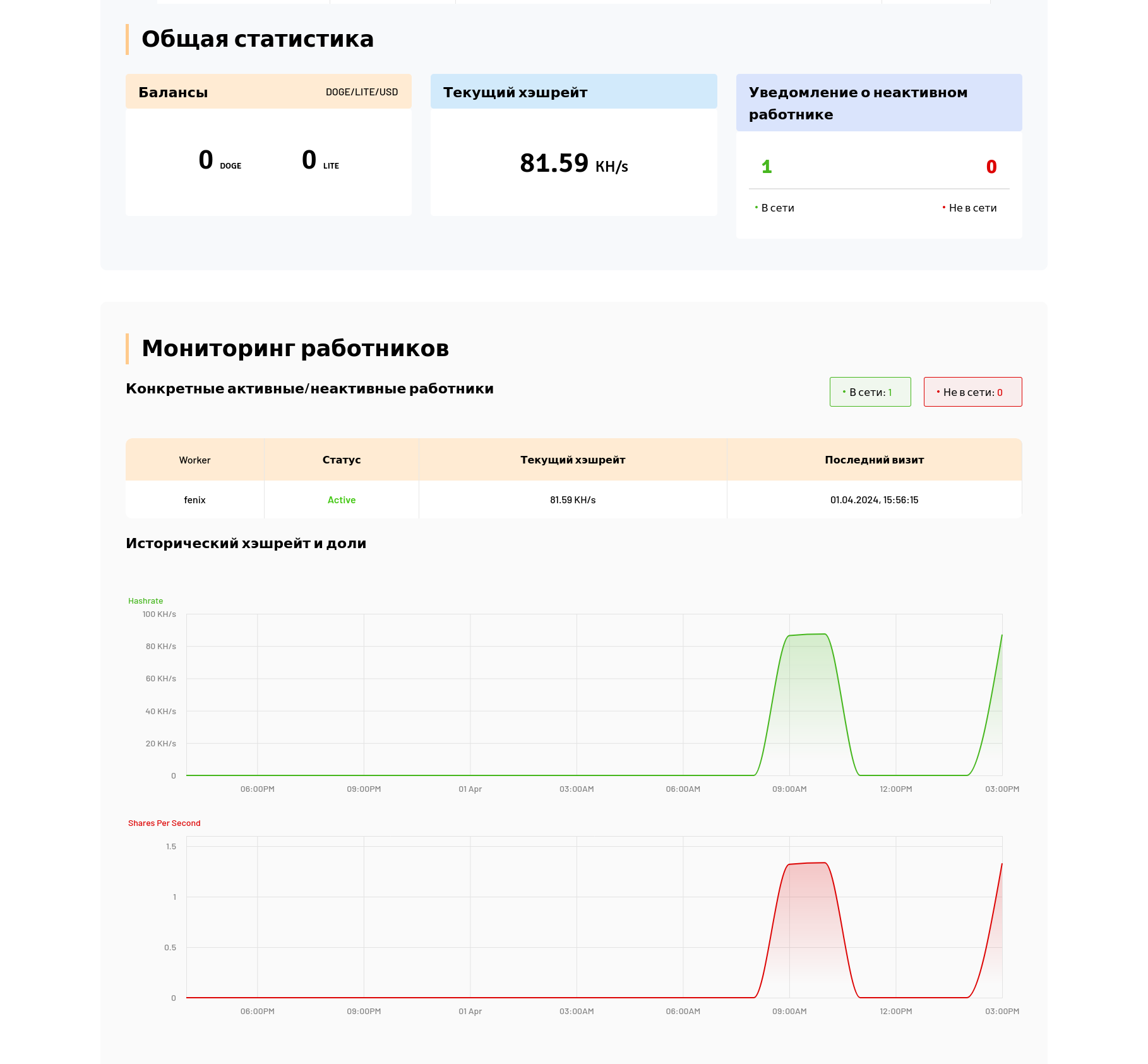 Screenshot of the pool dashboard